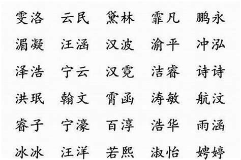 五行屬火字|五行属火的字 (共1192个全)